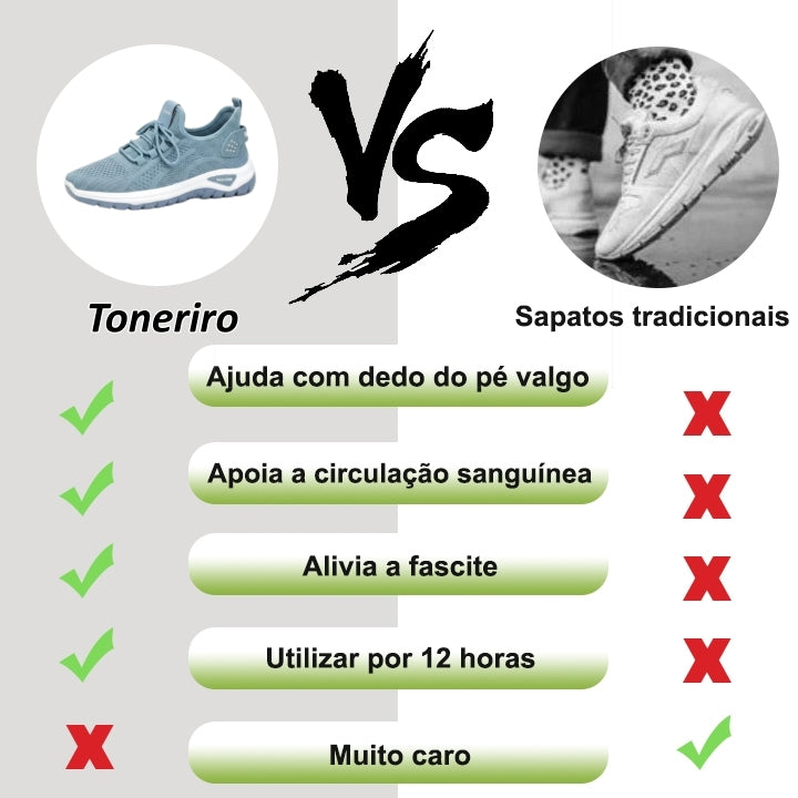 【⏰ Último dia —— 70% de desconto! Não perca!】 Calçado ortopédico com design ergonómico e tecnologia de amortecimento —— ✅️ Calçado ortopédico concebido especificamente para mulheres europeias.
