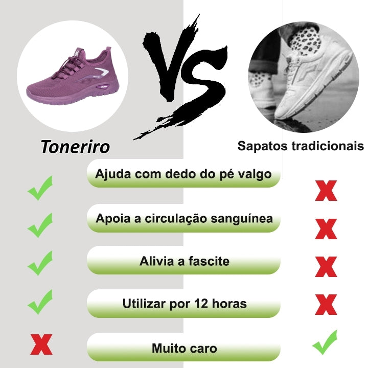 【⏰ Último dia —— 70% de desconto! Não perca!】 Calçado ortopédico com design ergonómico e tecnologia de amortecimento —— ✅️ Calçado ortopédico concebido especificamente para mulheres europeias.