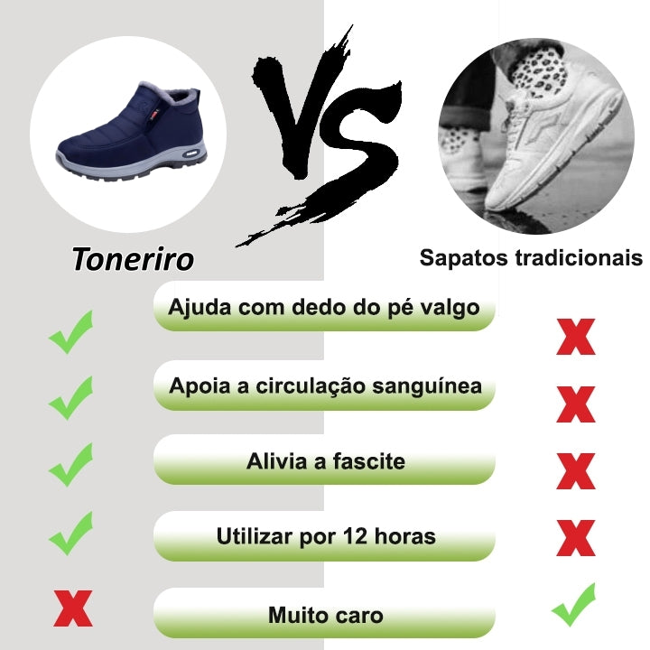 【⏰ Último dia —— 70% de desconto! Não perca!】 Calçado ortopédico com design ergonómico e tecnologia de amortecimento —— ✅️ Calçado ortopédico concebido especificamente para homens e mulheres europeus.