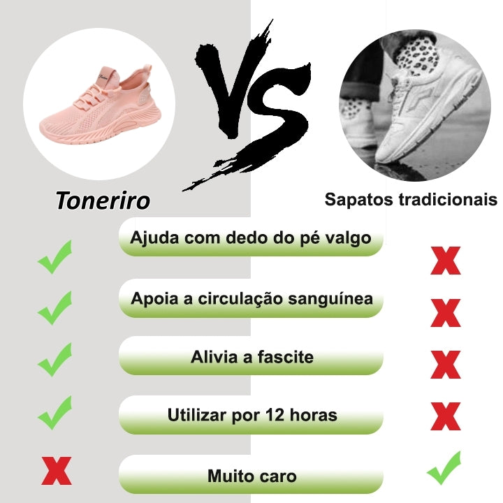 【⏰ Último dia —— 70% de desconto! Não perca!】 Calçado ortopédico com design ergonómico e tecnologia de amortecimento —— ✅️ Calçado ortopédico concebido especificamente para mulheres europeias.